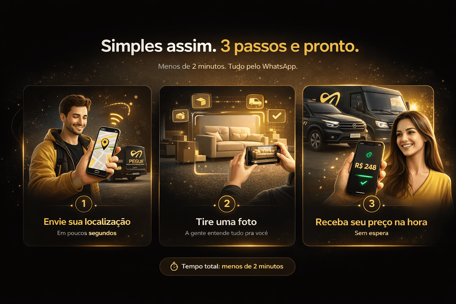 3 passos: localização, foto, preço